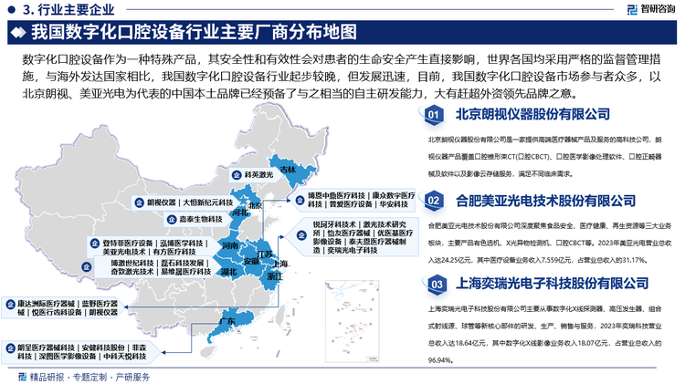 数字化口腔设备作为一种特殊产品，其安全性和有效性会对患者的生命安全产生直接影响，世界各国均采用严格的监督管理措施，与海外发达国家相比，我国数字化口腔设备行业起步较晚，但发展迅速，目前，我国数字化口腔设备市场参与者众多，以北京朗视、美亚光电为代表的中国本土品牌已经预备了与之相当的自主研发能力，大有赶超外资领先品牌之意，还有一些中国本土的小品牌，由于缺乏自主研发能力，产品多以组装为主，短期内虽然在局部市场有所表现，但长期来看，市场份额将会逐渐萎缩。未来，数字化口腔设备企业需要不断提升产品品质、技术水平和服务质量，灵活应对市场变化，加强品牌建设和市场营销，以在激烈的市场竞争中立于不败之地。