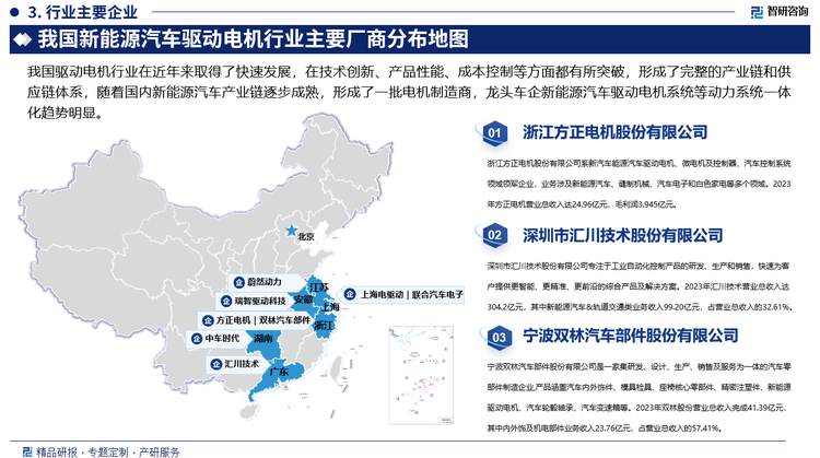 我国驱动电机行业在近年来取得了快速发展，在技术创新、产品性能、成本控制等方面都有所突破，形成了完整的产业链和供应链体系，随着国内新能源汽车产业链逐步成熟，形成了一批电机制造商，龙头车企新能源汽车驱动电机系统等动力系统一体化趋势明显，2022年TOP10供应商份额合计超过70%，其中，比亚迪旗下的弗迪动力、特斯拉（自研）、方正电机排名前三位，龙头企业优势地位稳固。