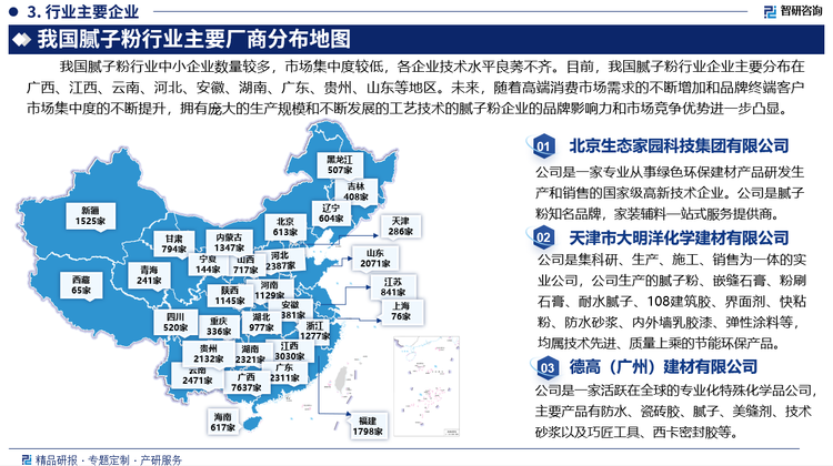 我国腻子粉行业中小企业数量较多，市场集中度较低，各企业技术水平良莠不齐。目前，我国腻子粉行业企业主要分布在广西、江西、云南、河北、安徽、湖南、广东、贵州、山东等地区。未来，随着高端消费市场需求的不断增加和品牌终端客户市场集中度的不断提升，拥有庞大的生产规模和不断发展的工艺技术的腻子粉企业的品牌影响力和市场竞争优势进一步凸显。