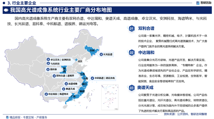 国内高光谱成像系统生产商主要有双利合谱、中达瑞和、奥谱天成、高谱成像、卓立汉光、安洲科技、海谱纳米、与光科技、长光辰谱、易科泰、中科航谱、谱视界、德运光电等。其中双利合谱是一家集光学、精密机械、电子、计算机技术于一体的技术企业， 聚焦机械推扫式高光谱测量技术，为广大客户提供门类齐全的高光谱系统解决方案。中达瑞和是集分光芯片研制、光谱产品开发、解决方案实现、行业应用服务为一体的国家高新、“专精特新”企业。作为光谱成像领域领先的产业化企业，产品在科学研究、精准农业、生态环境、资源勘探、工业检测、生物医学、智能探测、食品安全等领域得到广泛应用。奥谱天成聚焦于光谱分析仪器、光电模块等领域，公司产品包括拉曼光谱仪、光纤光谱仪、高光谱成像仪、地物波谱仪、分光光度计等，成功地为国内外不同领域的众多客户提供了先进的技术解决方案和高品质的产品。