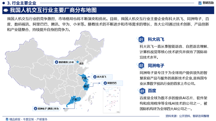 我國人機交互行業(yè)的競爭激烈，市場格局也將不斷演變和優(yōu)化。目前，我國人機交互行業(yè)主要企業(yè)有科大訊飛、同洲電子、百度、數(shù)碼視訊、阿里巴巴、騰訊、華為、小米等。隨著技術的不斷進步和市場需求的增長，各大公司通過技術創(chuàng)新、產(chǎn)品創(chuàng)新和產(chǎn)業(yè)鏈整合，持續(xù)提升自身的競爭力。