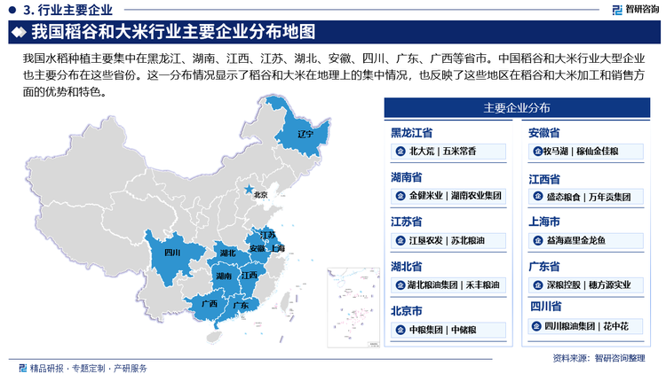 我国水稻种植主要集中在黑龙江、湖南、江西、江苏、湖北、安徽、四川、广东、广西等省市。中国稻谷和大米行业大型企业也主要分布在这些省份。这一分布情况显示了稻谷和大米在地理上的集中情况，也反映了这些地区在稻谷和大米加工和销售方面的优势和特色。