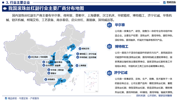 國內(nèi)滾珠絲杠副生產(chǎn)商主要有華爾泰、得利亞、普勒宇、上海雄聯(lián)、漢江機床、華歐精密、博特精工、濟寧億誠、華珠機械、鎧沃機械、柯瑞艾特、工藝裝備、南京春信、啟尖絲杠、富麗康、深圳威遠等。