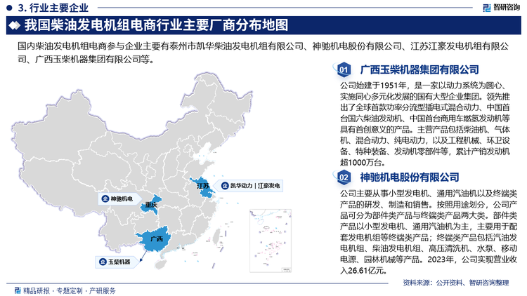 從柴油發(fā)電機(jī)組整體格局來(lái)看，康明斯、卡特彼勒、威爾信、科勒四家公司由于掌握著最先進(jìn)的機(jī)組用發(fā)動(dòng)機(jī)和發(fā)電機(jī)核心技術(shù)，一直處于第一梯隊(duì)，并主導(dǎo)高端市場(chǎng)；賽瓦特、泰豪科技、科泰電源、無(wú)錫百發(fā)等十余家內(nèi)資專業(yè)整機(jī)生產(chǎn)企業(yè)基本處于第二梯隊(duì)，并在中高端市場(chǎng)占據(jù)重要地位；其他生產(chǎn)規(guī)模小、競(jìng)爭(zhēng)能力較弱的國(guó)內(nèi)企業(yè)處于第三梯隊(duì)。