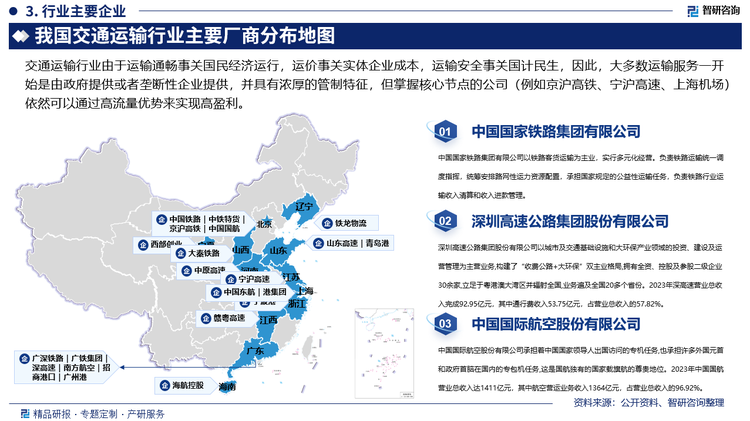 我国交通运输行业主要厂商分布地图