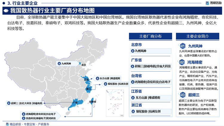 我国大陆地区散热器生产企业数量众多，散热器品牌主要优势在于供应链体系较完善，产品性价比高，目前国产散热器进入高端领域的数量极少。散热器代表性企业有超频三、全亿大科技、九州风神等等。