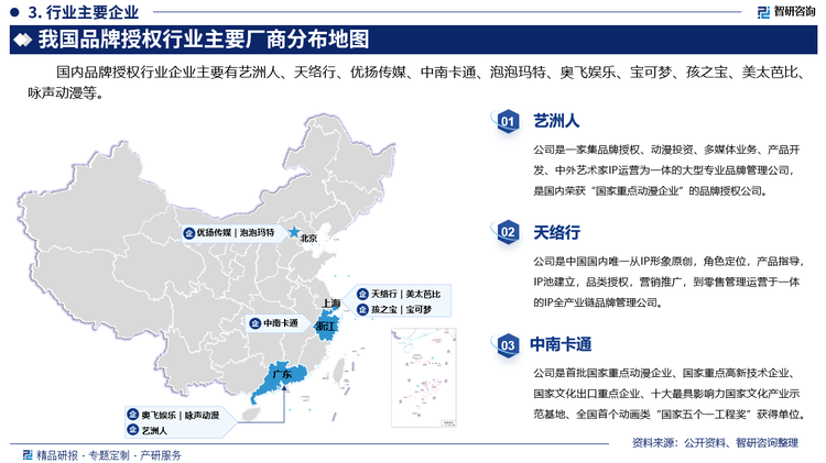 国内品牌授权行业企业主要有艺洲人、天络行、优扬传媒、中南卡通、泡泡玛特、奥飞娱乐、宝可梦、孩之宝、美太芭比、咏声动漫等。其中艺洲人是一家集品牌授权、动漫投资、多媒体业务、产品开发、中外艺术家IP运营为一体的大型专业品牌管理公司，是国内荣获“国家重点动漫企业”的品牌授权公司。天络行是中国国内唯一从IP形象原创，角色定位，产品指导，IP池建立，品类授权，营销推广，到零售管理运营于一体的IP全产业链品牌管理公司。中南开通是首批国家重点动漫企业、国家重点高新技术企业、国家文化出口重点企业、十大最具影响力国家文化产业示范基地、全国首个动画类“国家五个一工程奖”获得单位。