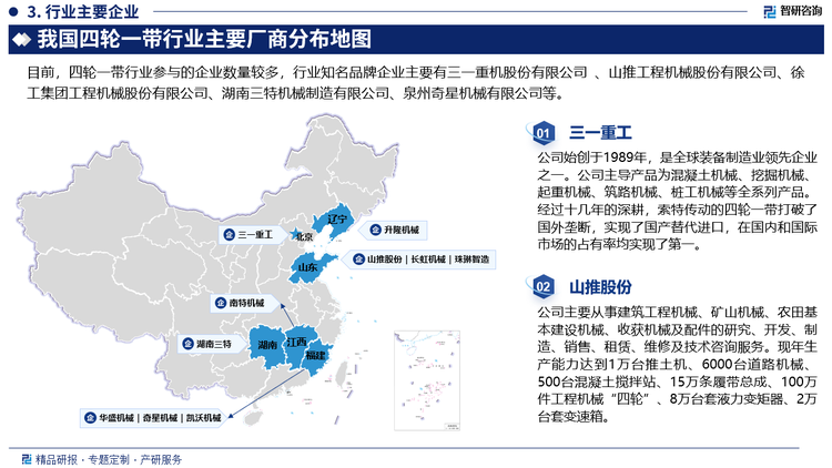 目前，四轮一带行业参与的企业数量较多，行业知名品牌企业主要有三一重工股份有限公司 、山推工程机械股份有限公司、徐工集团工程机械股份有限公司、湖南三特机械制造有限公司、泉州奇星机械有限公司等。其中，三一重工、徐工机械、湖南三特等国内品牌在四轮一带领域取得了显著进展，这些品牌不仅注重产品质量和性能的提升，还加大了对技术研发和创新的投入，不断推出具有竞争力的新产品。同时，它们还积极与国内外知名企业合作，引进先进技术和管理经验，提升品牌影响力和市场竞争力。