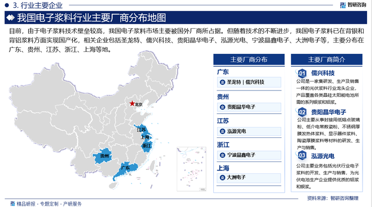 目前，由于电子浆料技术壁垒较高，我国电子浆料市场主要被国外厂商所占据。但随着技术的不断进步，我国电子浆料已在背银和背铝浆料方面实现国产化，相关企业包括圣龙特、儒兴科技、贵阳晶华电子、泓源光电、宁波晶鑫电子、大洲电子等，主要分布在广东、贵州、江苏、浙江、上海等地。