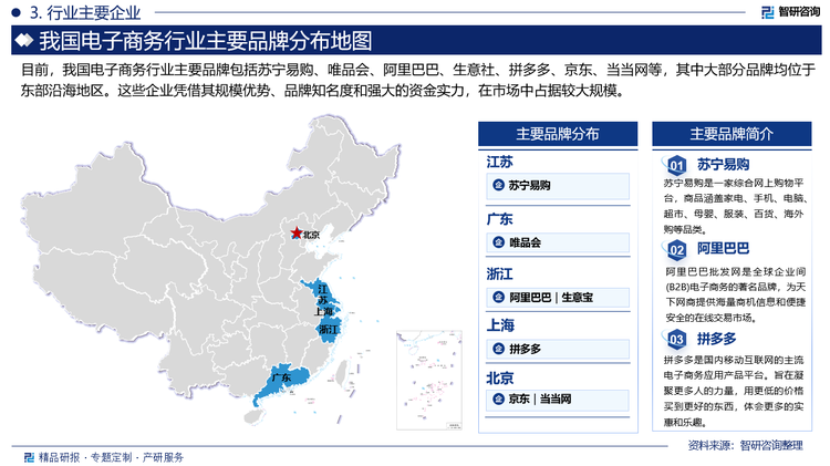 目前，我国电子商务行业主要品牌包括苏宁易购、唯品会、阿里巴巴、生意社、拼多多、京东、当当网等，其中大部分品牌均位于东部沿海地区。这些企业凭借其规模优势、品牌知名度和强大的资金实力，在市场中占据较大规模。