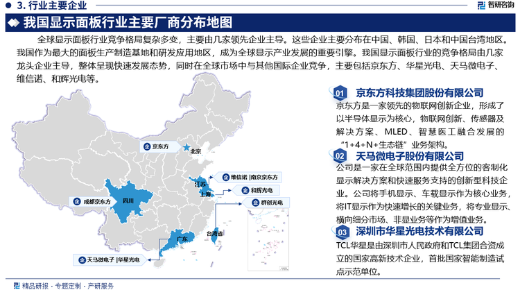 全球显示面板行业竞争格局复杂多变，主要由几家领先企业主导。这些企业主要分布在中国、韩国、日本和中国台湾地区，它们在技术创新、市场份额和产能方面展开激烈竞争。我国作为最大的面板生产制造基地和研发应用地区，成为全球显示产业发展的重要引擎。我国显示面板行业的竞争格局由几家龙头企业主导，整体呈现快速发展态势，同时在全球市场中与其他国际企业竞争，主要包括京东方、华星光电、天马微电子、维信诺、和辉光电等。