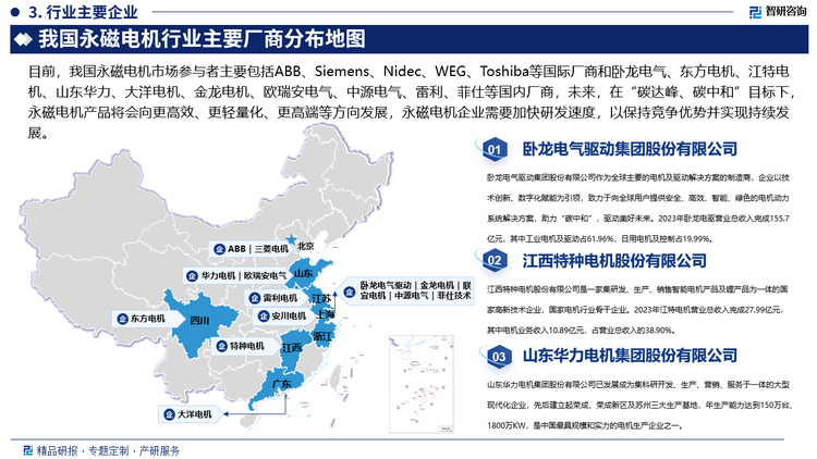 我国目前已形成完整的永磁动力产业链条，从前端材料到中段部件，到下游应用，汇集了一大批优秀的企业，技术研发实力位于世界领先水平。目前，我国永磁电机市场参与者主要包括ABB、Siemens、Nidec、WEG、Toshiba等国际厂商和卧龙电气、东方电机、江特电机、山东华力、大洋电机、金龙电机、欧瑞安电气、中源电气、雷利、菲仕等国内厂商，未来，在“碳达峰、碳中和”目标下，永磁电机产品将会向更高效、更轻量化、更高端等方向发展，永磁电机企业需要加快研发速度，以保持竞争优势并实现持续发展。