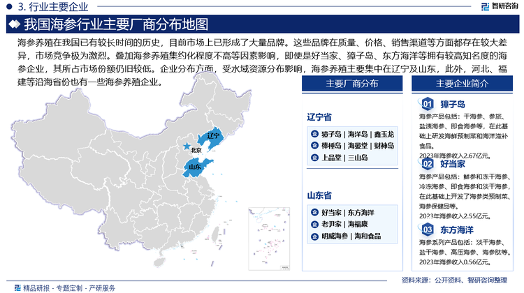 海参养殖在我国已有较长时间的历史，目前市场上已形成了大量品牌。这些品牌在质量、价格、销售渠道等方面都存在较大差异，市场竞争极为激烈。叠加海参养殖集约化程度不高等因素影响，即使是好当家、獐子岛、东方海洋等拥有较高知名度的海参企业，其所占市场份额仍旧较低。