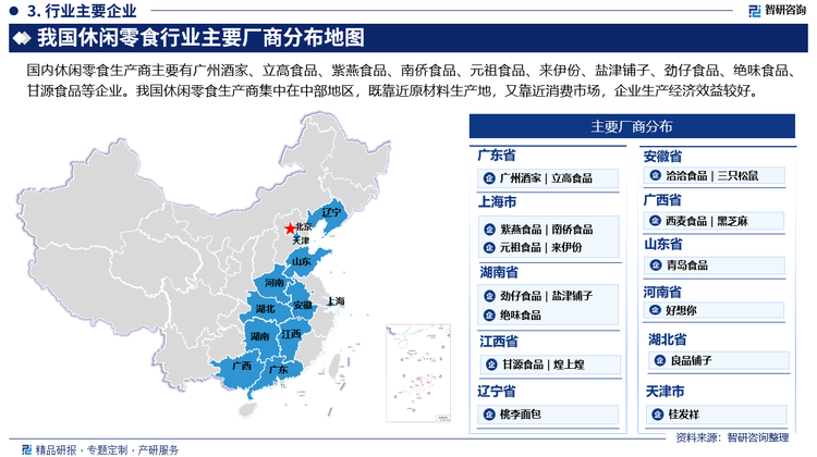 国内休闲零食生产商主要有广州酒家、立高食品、紫燕食品、南侨食品、元祖食品、来伊份、盐津铺子、劲仔食品、绝味食品、甘源食品等企业。我国休闲零食生产商集中在中部地区，既靠近原材料生产地，又靠近消费市场，企业生产经济效益较好。