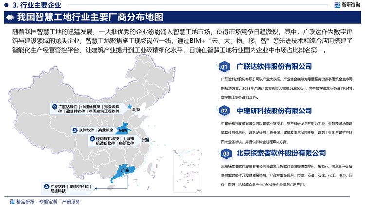 从企业格局来看，随着我国智慧工地的迅猛发展，一大批优秀的企业纷纷涌入智慧工地市场，使得市场竞争日趋激烈，其中，广联达作为数字建筑与建设领域的龙头企业，智慧工地聚焦施工现场岗位一线，通过BIM+“云、大、物、移、智”等先进技术和综合应用搭建了智能化生产经营管控平台，让建筑产业提升到工业级精细化水平，目前在智慧工地行业国内企业中市场占比排名第一。