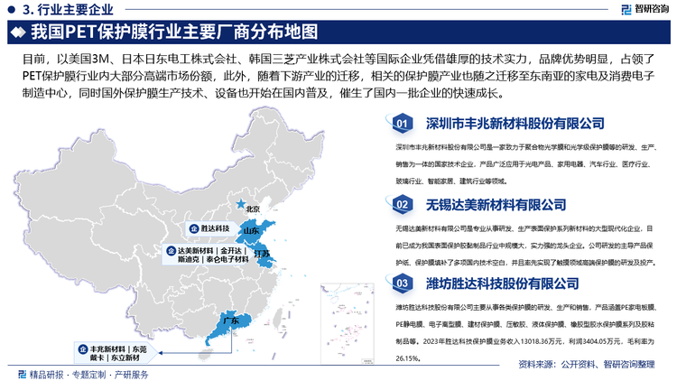 目前，以美國3M、日本日東電工株式會社、韓國三芝產(chǎn)業(yè)株式會社等國際企業(yè)憑借雄厚的技術實力，品牌優(yōu)勢明顯，占領了PET保護膜行業(yè)內(nèi)大部分高端市場份額，此外，隨著下游產(chǎn)業(yè)的遷移，相關的保護膜產(chǎn)業(yè)也隨之遷移至東南亞的家電及消費電子制造中心，同時國外保護膜生產(chǎn)技術、設備也開始在國內(nèi)普及，催生了國內(nèi)一批企業(yè)的快速成長，如豐兆科技、達美新材料、勝達科技等，上述企業(yè)憑借著成本優(yōu)勢，發(fā)展迅速，占領了大部分中、低端市場，但總體而言市場比較分散。