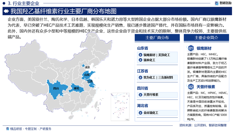 天普擁有張家港和瀘州兩個生產(chǎn)基地，現(xiàn)總產(chǎn)能規(guī)模24000噸/年（其中HEMC 18000噸/年，HEC 5000噸/年和EC1000噸/年），是中國目前裝置水平較優(yōu)、產(chǎn)品系列全、質量控制較穩(wěn)、品牌影響較大的纖維素醚系統(tǒng)解決方案服務商。