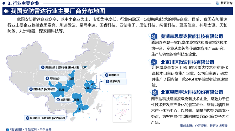 我国安防雷达企业众多，以中小企业为主，市场集中度低，行业内缺乏一定规模和技术的领头企业。目前，我国安防雷达行业主要企业包括芜湖森思泰克智能科技有限公司、北京川速微波科技有限公司、北京星网宇达科技股份有限公司、国睿科技股份有限公司、四创电子股份有限公司、广州辰创科技发展有限公司、湖南纳雷科技有限公司、蓝盾信息安全技术股份有限公司、北京神州太讯科技有限公司、西安天和防务技术股份有限公司、四川九洲电器集团有限责任公司、深圳市深安阁科技有限公司等。