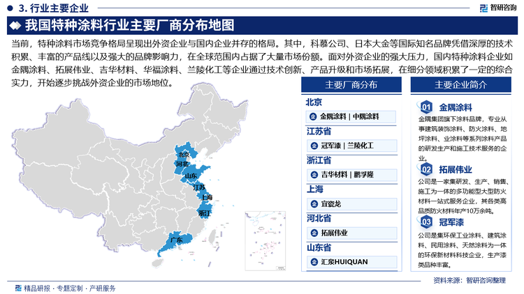 当前，特种涂料市场竞争格局呈现出外资企业与国内企业并存的格局。其中，科慕公司、日本大金等国际知名品牌凭借深厚的技术积累、丰富的产品线以及强大的品牌影响力，在全球范围内占据了大量市场份额。面对外资企业的强大压力，国内特种涂料企业如金隅涂料、拓展伟业、吉华材料、华福涂料、兰陵化工等企业通过技术创新、产品升级和市场拓展，在细分领域积累了一定的综合实力，开始逐步挑战外资企业的市场地位。