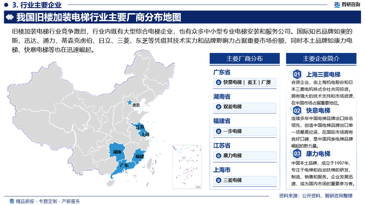 康力电梯正在持续重点关注老旧小区改造中加装电梯的市场机会，企业设立了专门团队从事旧楼加装电梯业务。康力幸福加装电梯(苏州）有限公司于2017年11月成立，专注既有建筑加装电梯综合一体化的服务，提供土建、施工、电梯、安装、维保的全生命、总包式工程服务。针对加装电梯，康力电梯因楼施策，提供市场需求的产品与整体方案；快意电梯也已设立对口业务部门，针对旧楼加装电梯市场进行专业化运营，已在多个城市有众多的实施案例。