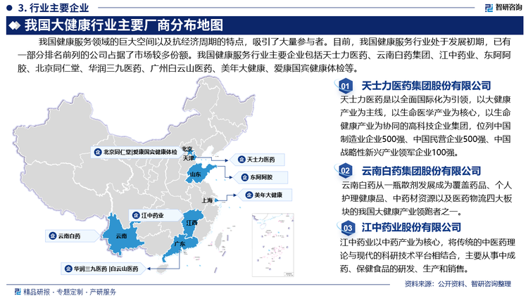 我国健康服务领域的巨大空间以及抗经济周期的特点，吸引了大量参与者。目前，我国健康服务行业处于发展初期，已有一部分排名前列的公司占据了市场较多份额。我国健康服务行业主要企业包括天士力医药集团股份有限公司、云南白药集团股份有限公司、江中药业股份有限公司、山东东阿阿胶股份有限公司、北京同仁堂股份有限公司、华润三九医药股份有限公司、广州白云山医药集团股份有限公司、美年大健康产业（集团）有限公司、爱康国宾健康体检管理集团有限公司等。