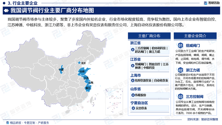 我国调节阀市场参与主体较多，聚集了多家国内外知名企业，行业市场化程度较高，竞争较为激烈。国内上市企业有智能自控、江苏神通、中核科技、浙江力诺等，非上市企业有吴忠仪表有限责任公司、上海自动化仪表股份有限公司等。从地区分布来看，受产业链、技术人才聚集等因素影响，具有一定规模的调节阀企业主要集中在华东地区，其中又以浙江、江苏、上海等省市为主，具有一定的区域性特征。