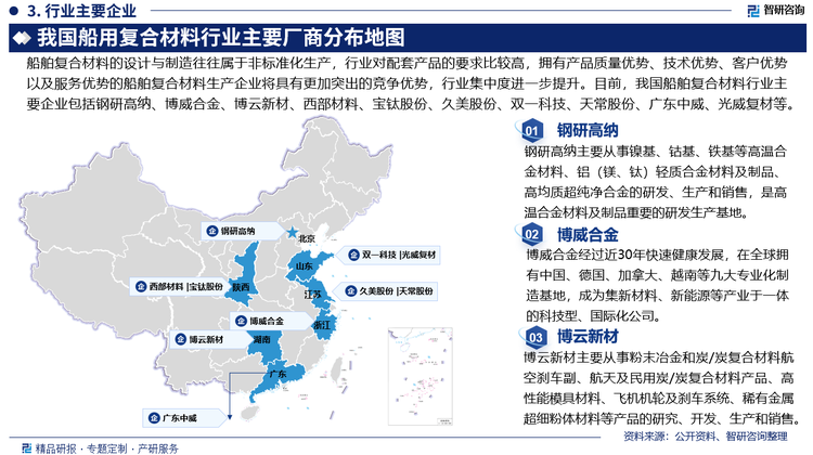 船舶復(fù)合材料的設(shè)計(jì)與制造往往屬于非標(biāo)準(zhǔn)化生產(chǎn)，行業(yè)對(duì)配套產(chǎn)品的要求比較高，擁有產(chǎn)品質(zhì)量?jī)?yōu)勢(shì)、技術(shù)優(yōu)勢(shì)、客戶優(yōu)勢(shì)以及服務(wù)優(yōu)勢(shì)的船舶復(fù)合材料生產(chǎn)企業(yè)將具有更加突出的競(jìng)爭(zhēng)優(yōu)勢(shì)，行業(yè)集中度進(jìn)一步提升。目前，我國(guó)船舶復(fù)合材料行業(yè)主要企業(yè)包括鋼研高納、博威合金、博云新材、西部材料、寶鈦股份、久美股份、雙一科技、天常股份、廣東中威、光威復(fù)材等。