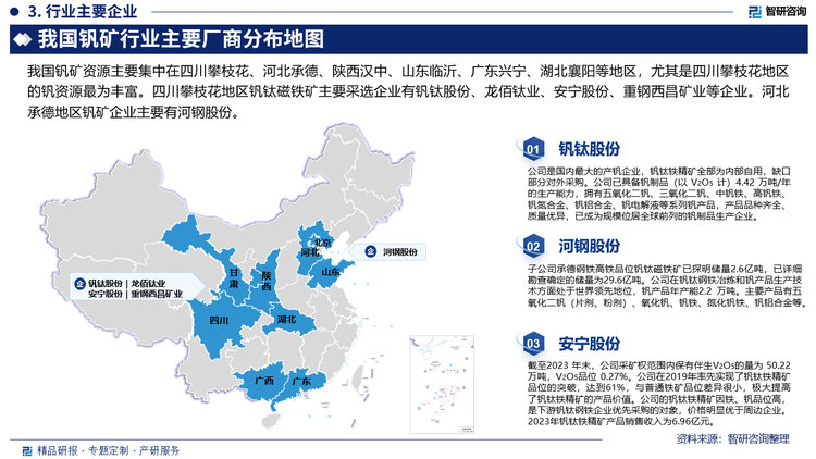 我国钒矿资源主要集中在四川攀枝花、河北承德、陕西汉中、山东临沂、广东兴宁、湖北襄阳等地区，尤其是四川攀枝花地区的钒资源最为丰富。四川攀枝花地区钒钛磁铁矿主要采选企业有钒钛股份、龙佰钛业、安宁股份、重钢西昌矿业等企业。河北承德地区钒矿企业主要有河钢股份。