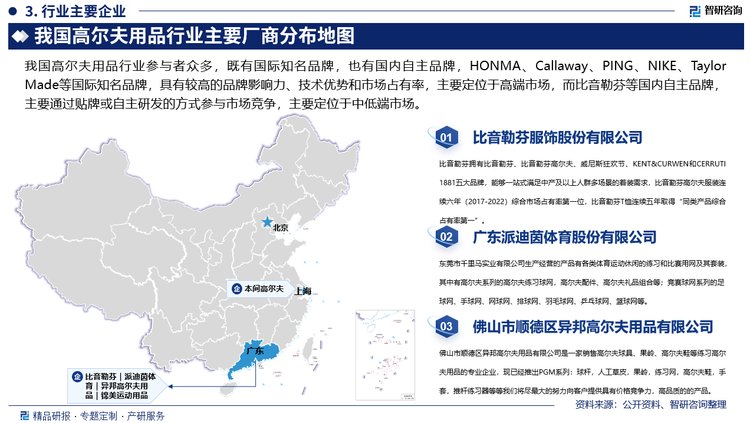 我国高尔夫用品行业参与者众多，既有国际知名品牌，也有国内自主品牌，HONMA、Callaway、PING、NIKE、Taylor Made等国际知名品牌，具有较高的品牌影响力、技术优势和市场占有率，主要定位于高端市场，而比音勒芬等国内自主品牌，主要通过贴牌或自主研发的方式参与市场竞争，主要定位于中低端市场。