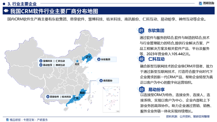 CRM软件主要企业概况而言，东软集团通过软件与服务的结合,软件与制造的结合,技术与行业管理能力的结合,提供行业解决方案、产品工程解决方案及相关软件产品、平台及服务2023年营业收入105.44亿元。仁科互动是融合新型互联网技术的企业级CRM开创者，致力于通过新型互联网技术，打造符合数字化时代下企业需求的新一代CRM产品，帮助企业转型为真正以客户为中心的数字化运营组织。易动纷享以连接型CRM为特色，连接业务，连接人，连接系统，实现以客户为中心，企业内部和上下游业务的高效协作。助力企业通过营销、销售服务全业务链一体化实现持续增长。