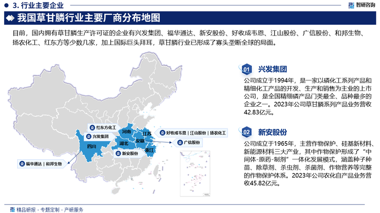 我国草甘膦供应端主要分布在沿江省份，产能主要集中在四川、江苏、湖北、浙江等地。随着草甘膦行业监管趋严，落后产能淘汰叠加新增产能受限，外加市场低迷等因素的影响，大量环保不达标的中小企业陆续关停退出，行业集中度提高明显，行业竞争格局逐步改善。目前，国内拥有草甘膦生产许可证的企业有兴发集团、福华通达、新安股份、好收成韦恩、江山股份、广信股份、和邦生物、扬农化工、红东方等少数几家，加上国际巨头拜耳，草甘膦行业已形成了寡头垄断全球的局面。