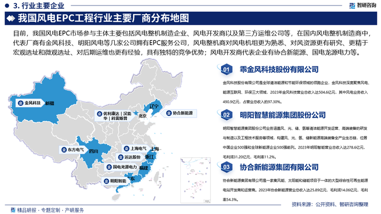 目前，我國風(fēng)電EPC市場參與主體主要包括風(fēng)電整機(jī)制造企業(yè)、風(fēng)電開發(fā)商以及第三方運(yùn)維公司等，在國內(nèi)風(fēng)電整機(jī)制造商中，代表廠商有金風(fēng)科技、明陽風(fēng)電等幾家公司擁有EPC服務(wù)公司，風(fēng)電整機(jī)商對風(fēng)電機(jī)組更為熟悉、對風(fēng)資源更有研究、更精于宏觀選址和微觀選址、對后期運(yùn)維也更有經(jīng)驗(yàn)，具有獨(dú)特的競爭優(yōu)勢；風(fēng)電開發(fā)商代表企業(yè)有協(xié)合新能源、國電龍?jiān)措娏Φ龋L(fēng)電開發(fā)商多為國內(nèi)企業(yè)，外資企業(yè)鮮有參與；第三方運(yùn)維公司規(guī)模尚小，代表企業(yè)有優(yōu)利康達(dá)、漢能華、科雷斯普等。