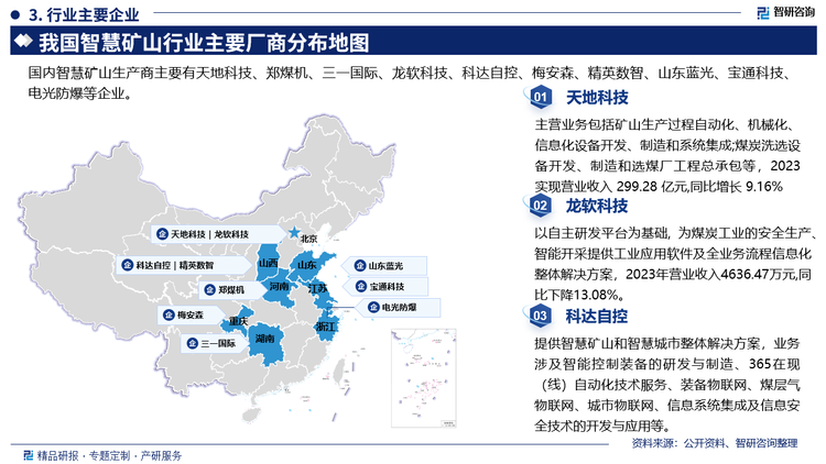 主要企业经营概况而言，天地科技主营业务包括矿山生产过程自动化、机械化.信息化设备开发、制造和系统集成;煤炭洗选设备开发、制造和选煤厂工程总承包等，2023实现营业收入 299.28 亿元,同比增长 9.16%。龙软科技以自主研发平台为基础，为煤炭工业的安全生产智能开采提供工业应用软件及全业务流程信息化整体解决方案，2023年营业收入4636.47万元,同比下降13.08%。科达自控提供智慧矿山和智慧城市整体解决方案，业务涉及智能控制装备的研发与制造、365在现(线)自动化技术服务、装备物联网、煤层气物联网、城市物联网、信息系统集成及信息安全技术的开发与应用等。