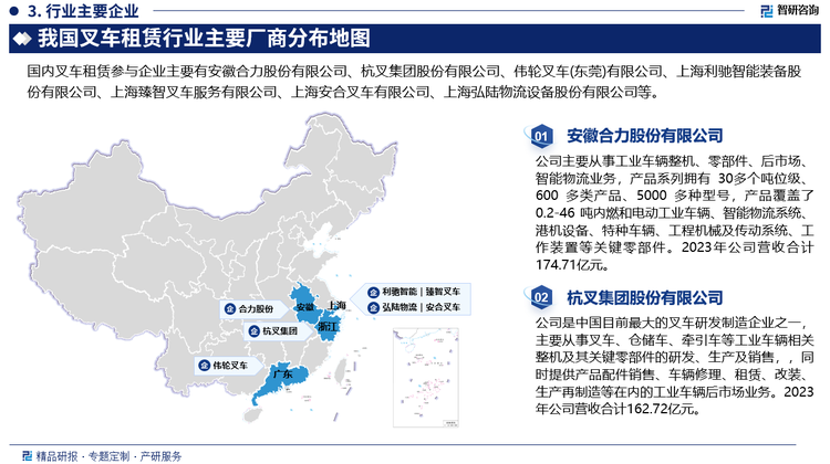 具体来看，目前我国叉车租赁企业主要有3种类型：第一种是主机厂背景的租赁公司，如合力、杭叉、林德、力至优、比亚迪等叉车企业都成立了自己的租赁公司。这类租赁商是“醉翁之意不在酒”，不仅是为了租赁而租赁，他们的目的更多是为了提升自我品牌在市场中的占有率，使工厂的产能能够得到有效释放；第二种类型是具备一定规模的独立运营商，如佛朗斯、联合租赁、伟轮叉车等。这一部分群体近几年来发展的势头很猛，未来可能会成为中国叉车租赁市场的主力军；第三种类型就是遍布全国各地的叉车经销商、维修服务商。