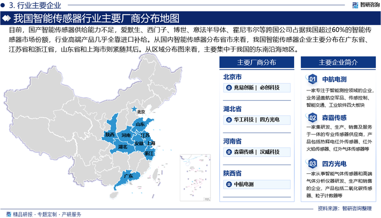 目前，国产智能传感器供给能力不足，爱默生、西门子、博世、意法半导体、霍尼韦尔等跨国公司占据我国超过60%的智能传感器市场份额，行业高端产品几乎全靠进口补给。从国内智能传感器分布省市来看，我国智能传感器企业主要分布在广东省、江苏省和浙江省，山东省和上海市则紧随其后。从区域分布图来看，主要集中于我国的东南沿海地区。