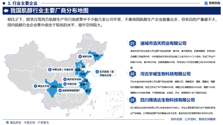 肌醇生产在我国曾经历过大起大落的时期，在上世纪70～80年代，由于国际肌醇市场需求开始上升及出口前景好，国内最多时曾有80～90家企业同时上肌醇生产线，加上生产该产品技术难度小及提取设备简单等因素，以致当时不仅制药厂生产肌醇（如常州制药厂、郑州制药厂和上海的几家制药厂等），国内不少油脂加工厂以及精细化工厂等也纷纷加入到该生产行列中。相比之下，欧美日等西方肌醇生产早已高度集中于少数几家公司手里，不像我国肌醇生产企业数量众多，但各自的产量都不大，国内肌醇行业企业集中度处于较低的水平，提升空间较大。