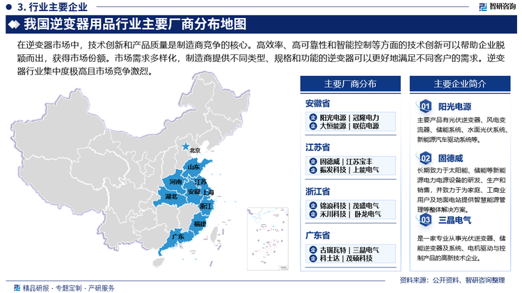 在逆变器市场中，技术创新和产品质量是制造商竞争的核心。高效率、高可靠性和智能控制等方面的技术创新可以帮助企业脱颖而出，获得市场份额。市场需求多样化，制造商提供不同类型、规格和功能的逆变器可以更好地满足不同客户的需求。逆变器行业集中度极高且市场竞争激烈。阳光电源主要产品有光伏逆变器、风电变流器、储能系统、水面光伏系统、新能源汽车驱动系统等。固德威长期致力于太阳能、储能等新能源电力电源设备的研发、生产和销售，并致力于为家庭、工商业用户及地面电站提供智慧能源管理等整体解决方案。三晶电气是一家专业从事光伏逆变器、储能逆变器及系统、电机驱动与控制产品的高新技术企业。