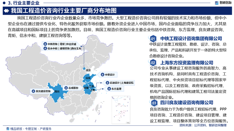 我国工程造价咨询行业内企业数量众多，市场竞争激烈。大型工程造价咨询公司具有较强的技术实力和市场份额，但中小型企业也在通过提供专业化、特色化服务获取市场份额。随着外资企业进入中国市场，国内企业面临的竞争压力加大，尤其是在高端项目和国际项目上的竞争更加激烈。目前，我国工程造价咨询行业主要企业包括中铁工程设计咨询集团有限公司、上海东方投资监理有限公司、四川良友建设咨询有限公司、青矩技术股份有限公司、信永中和工程管理有限公司、建银工程咨询有限责任公司等等。