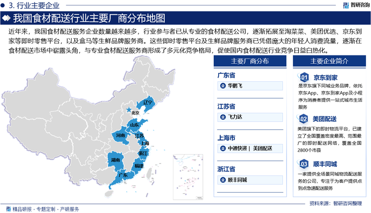 近年来，我国食材配送服务企业数量越来越多，行业参与者已从专业的食材配送公司，逐渐拓展至淘菜菜、美团优选、京东到家等即时零售平台，以及盒马等生鲜品牌服务商。这些即时零售平台及生鲜品牌服务商已凭借庞大的年轻人消费流量，逐渐在食材配送市场中崭露头角，与专业食材配送服务商形成了多元化竞争格局，促使国内食材配送行业竞争日益白热化。