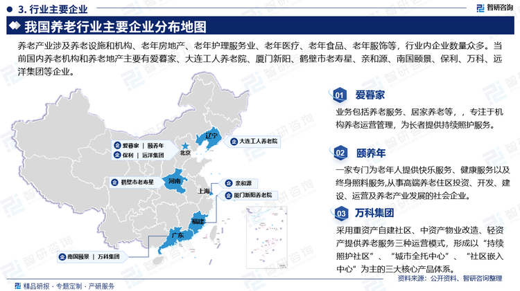 养老产业涉及养老设施和机构、老年房地产、老年护理服务业、老年医疗、老年食品、老年服饰等，行业内企业数量众多。当前国内养老机构和养老地产主要有爱暮家、大连工人养老院、厦门新阳、鹤壁市老寿星、亲和源、南国颐景、保利、万科、远洋集团等企业。主要企业概况来看，爱暮家业务包括养老服务、居家养老等，，专注于机构养老运营管理，为长者提供持续照护服务。颐养年是一家专门为老年人提供快乐服务、健康服务以及终身照料服务,从事高端养老住区投资、开发、建设、运营及养老产业发展的社会企业。万科集团采用重资产自建社区、中资产物业改造、轻资产提供养老服务三种运营模式，形成以“持续照护社区”“城市全托中心”“社区嵌入中心”为主的三大核心产品体系。