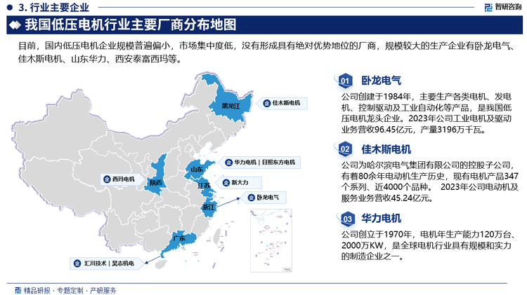 目前，國(guó)內(nèi)低壓電機(jī)企業(yè)規(guī)模普遍偏小，除最大的幾家低壓交流電機(jī)生產(chǎn)企業(yè)如臥龍電機(jī)、佳木斯電機(jī)、山東華力、西安泰富西瑪?shù)刃袠I(yè)內(nèi)規(guī)模較大的企業(yè)，資產(chǎn)規(guī)模也只有10個(gè)億左右，小型的廠商資產(chǎn)規(guī)模只有幾千萬(wàn)。目前，市場(chǎng)具有一定規(guī)模的低壓電機(jī)廠商有50余家，市場(chǎng)集中度低，行業(yè)內(nèi)沒(méi)有形成具有絕對(duì)優(yōu)勢(shì)地位的廠商，還不存在壟斷生產(chǎn)企業(yè)。