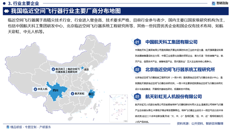 临近空间飞行器属于高精尖技术行业，行业进入壁垒高，技术要求严格，目前行业参与者少，国内主要以国家级研究机构为主，包括中国航天科工集团研发中心、北京临近空间飞行器系统工程研究所等，其他一些民营优秀企业和国企仅有技术布局，如航天彩虹、中无人机等。