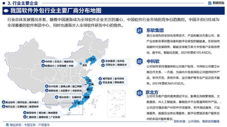行业总体发展情况来看，随着中国逐渐成为全球软件企业关注的重心，中国软件行业市场的竞争日趋激烈。中国不但已经成为全球重要的软件制造中心，同时也逐渐步入全球软件研发中心的角色。东软集团是行业领先的全球化信息技术、产品和解决方案公司，是产业创新变革的推动者和数字化转型的赋能者。东软始终洞察时代发展趋势，赋能全球数万家大中型客户实现信息化、数字化、智能化发展，2023年营收105.43亿元。中科软公司始终坚持增强保险公司客户粘性，与保险公司建立长期合作关系，一方面，为国内外各类保险公司提供软件产品、软件开发、系统升级、运行维护等专业产品及技术服务。2023年营收为65.03亿元。京北方公司可为客户提供盘庚测试平台、影像及流程管理类、大数据类、AI人工智能类、基础技术平台等通用软件产品。，公司还可满足客户对软件开发服务、软件测试服务、IT运维服务、数据及业务处理服务、数字化营销及客户服务在内的多层次服务需求。