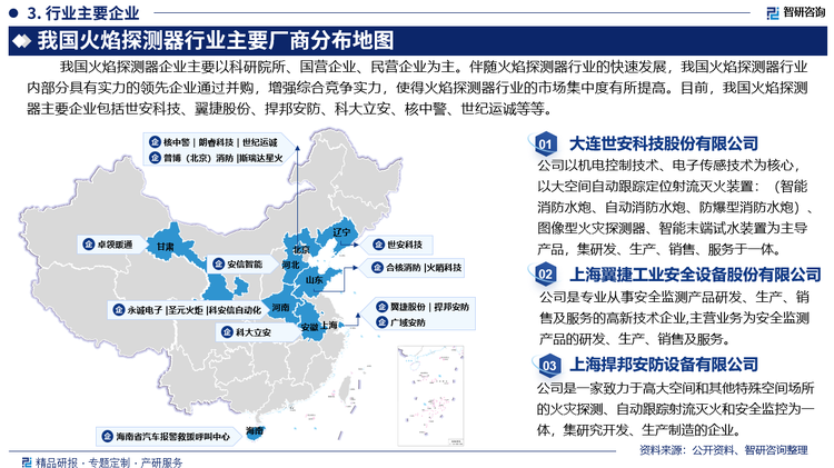 我国火焰探测器企业主要以科研院所、国营企业、民营企业为主。伴随火焰探测器行业的快速发展，我国火焰探测器行业内部分具有实力的领先企业通过并购，增强综合竞争实力，使得火焰探测器行业的市场集中度有所提高。目前，我国火焰探测器主要企业包括大连世安科技、上海翼捷股份、上海捍邦安防、合肥科大立安、北京核中警、北京世纪运诚等等。