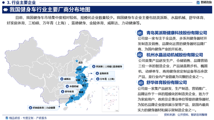 目前，我国健身车企业主要集中于制造环节，市场集中度相对较低、规模化企业数量较少。我国健身车企业主要包括青岛英派斯健康科技股份有限公司、杭州水晶运动机械股份有限公司、舒华体育股份有限公司、深圳市好家庭体育用品连锁经营有限公司、青岛三柏硕健康科技股份有限公司、万年青（上海）运动器材有限公司、山东蓝德健身科技股份有限公司、江苏金陵体育器材股份有限公司、安徽省威斯达健康科技有限公司、广州力动健康科技有限公司等。未来，随着行业优势企业在技术研发储备、生产管理能力、资金实力方面的持续提升，其行业竞争优势有望进一步增强，行业集中度亦有望进一步提升。