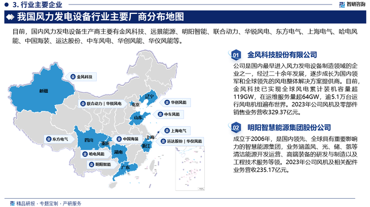 目前，我国风电设备行业生产厂家众多，生产能力和研发能力也得到一定的提升，本土企业优势逐渐显现。但是，行业产能分布呈现高度集中态势。华锐、金风和东方电气三家知名制造商稳居第一梯队，占据国内市场份额大半壁江山。位于第一梯队企业的东方电气无论是规模还是市场份额均远远高出位居第二梯队的企业，两级分化呈扩大趋势。第二梯队企业数目多，发展充满不确定性，排名变数大。其中联合动力、Vestas、上海电气、GE 等在市场上占有一定份额，生产已经进入轨道，竞争力较强；明阳、华仪、哈飞等通过引入外资购买技术联合研制风机，部分合资企业由于没及时获得核心技术 而陷入困境，有些企业则已具备生产大型风机能力，不断扩大市场份额；另外，湘电、南车、中航等虽然进入时间较晚，但借助上市公司或母公司资源具有长期发展优势。