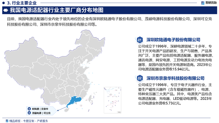 当前，随着下游电子产品市场集中度提高，电源适配器销售逐渐向大客户聚集，市场份额逐渐向具有质量管理优势、生产规模优势和较高研发能力的电源适配器制造企业进行倾斜，这些企业凭借自身的技术研发实力、丰富的认证资质、广泛的全球客户基础和优秀的服务能力在业内树立了良好的品牌形象，自身经营规模不断扩大，产品竞争力逐渐上升。当前，行业内处于领先地位的企业有深圳欧陆通电子股份有限公司、茂硕电源科技股份有限公司、深圳可立克科技股份有限公司、深圳市京泉华科技股份有限公司等。