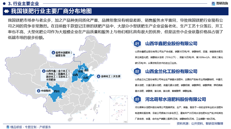 我国镁肥市场参与者众多，加之产品种类同质化严重、品牌形象没有明显差距、销售服务水平雷同，导致我国镁肥行业现有公司之间的竞争非常激烈。在目前数千款登记注册的镁肥产品中，大部分小型镁肥生产企业设备老化，生产工艺十分落后，开工率也不高，大型化肥公司作为大规模企业在产品质量和服务上与他们相比具有很大的优势，但是这些小企业依靠价格战占领了低端市场的很多份额。