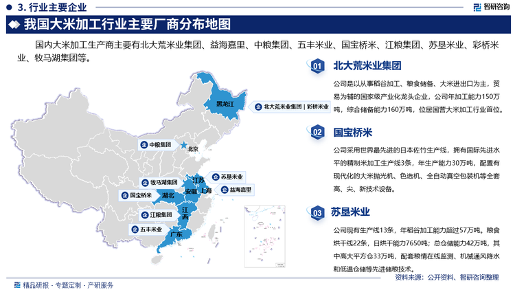 国内大米加工生产商主要有北大荒米业集团、益海嘉里、中粮集团、五丰米业、国宝桥米、江粮集团、苏垦米业、彩桥米业、牧马湖集团等。其中北大荒米业集团是以从事稻谷加工、粮食储备、大米进出口为主，贸易为辅的国家级产业化龙头企业，公司年加工能力150万吨，综合储备能力160万吨，位居国营大米加工行业首位。国宝桥米采用世界最先进的日本佐竹生产线，拥有国际先进水平的精制米加工生产线3条，年生产能力30万吨，配置有现代化的大米抛光机、色选机、全自动真空包装机等全套高、尖、新技术设备。苏垦米业现有生产线13条，年稻谷加工能力超过57万吨。粮食烘干线22条，日烘干能力7650吨；总仓储能力42万吨，其中高大平方仓33万吨，配套粮情在线监测、机械通风降水和低温仓储等先进储粮技术。