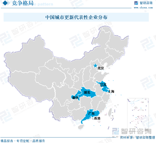 中国城市更新代表性企业分布